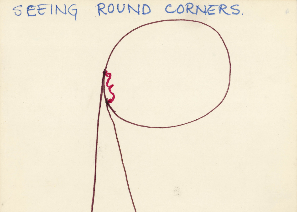 Seeing round corners